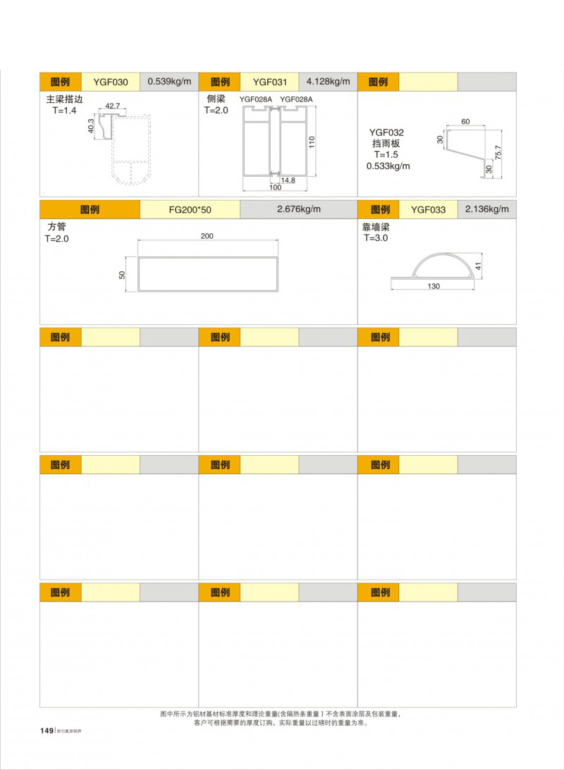 Guangdong Huachang Group Co., Ltd.