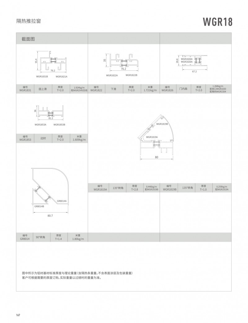 pg电子模拟器官网-伟昌铝材