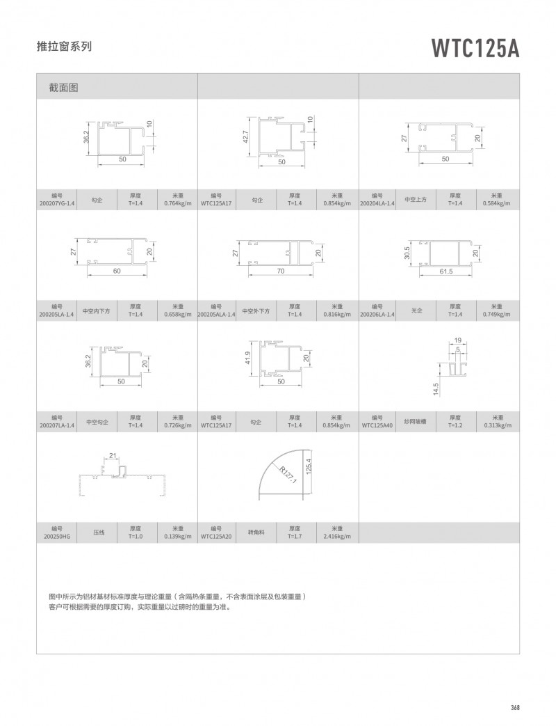 pg电子模拟器官网-伟昌铝材