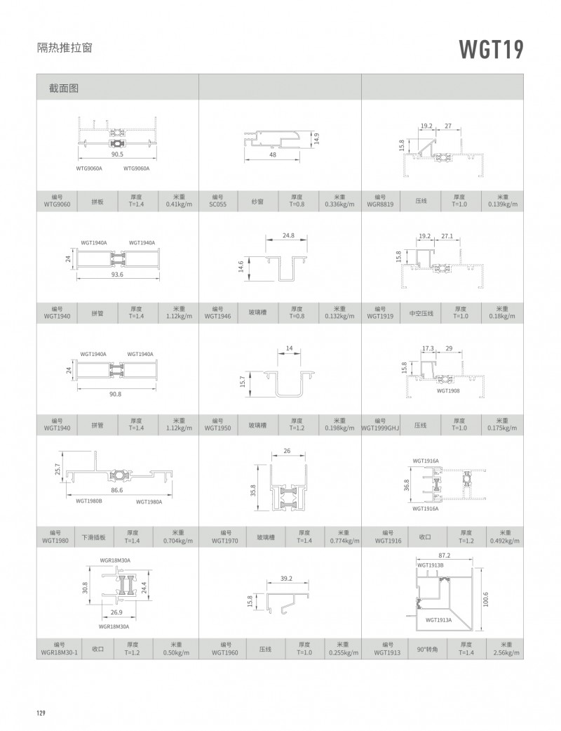 pg电子模拟器官网-伟昌铝材