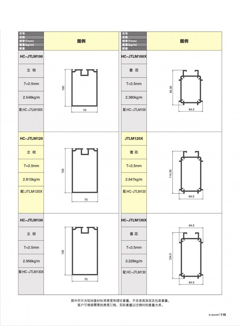 pg电子模拟器官网-伟昌铝材