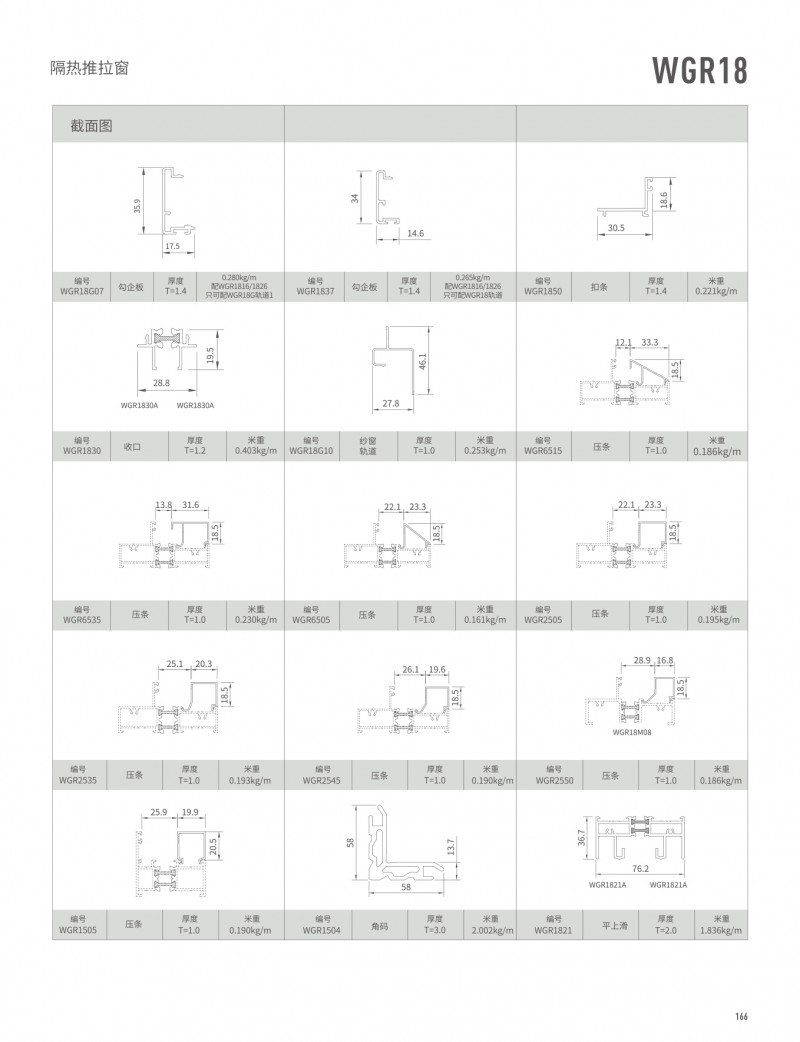 pg电子模拟器官网-伟昌铝材