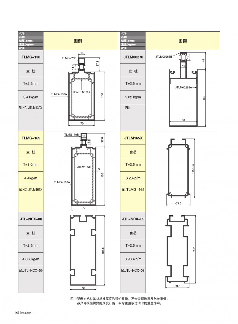pg电子模拟器官网-伟昌铝材