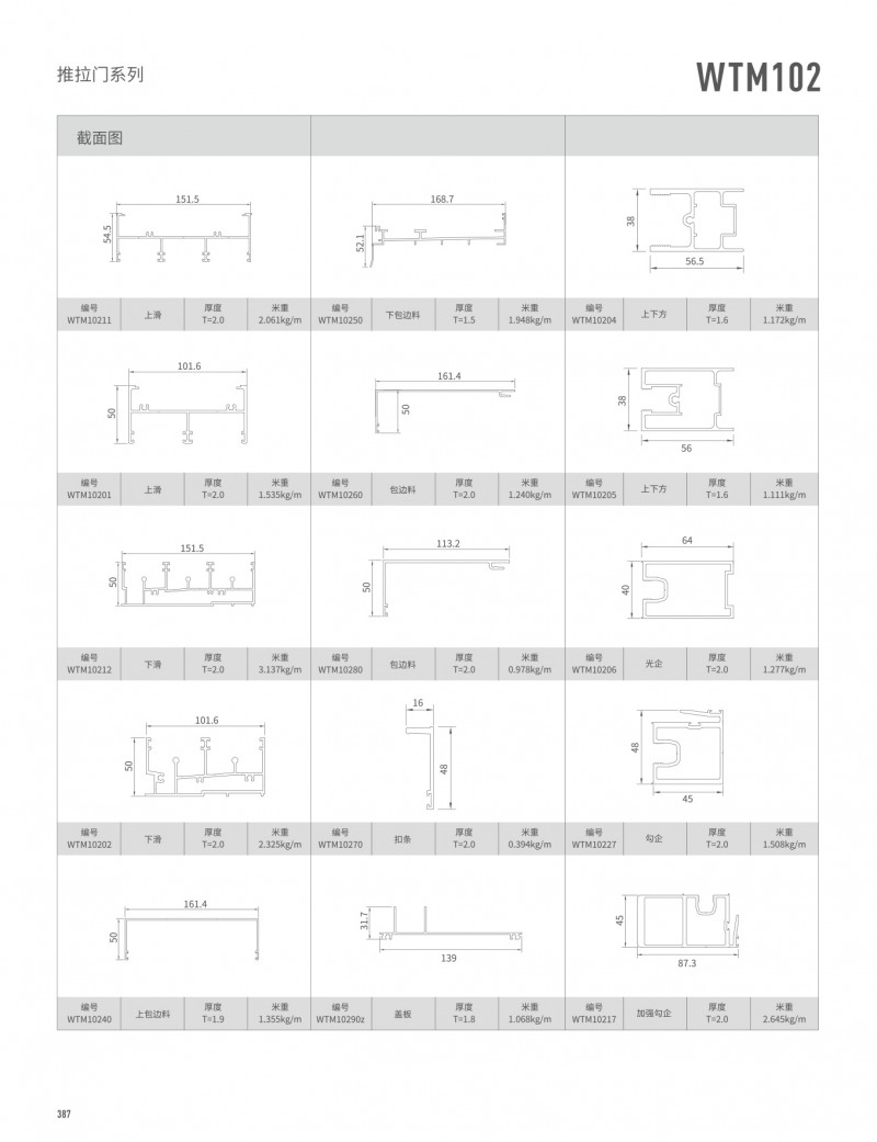 pg电子模拟器官网-伟昌铝材
