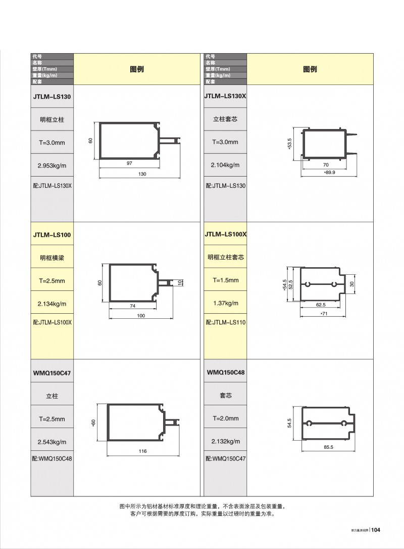 pg电子模拟器官网-伟昌铝材