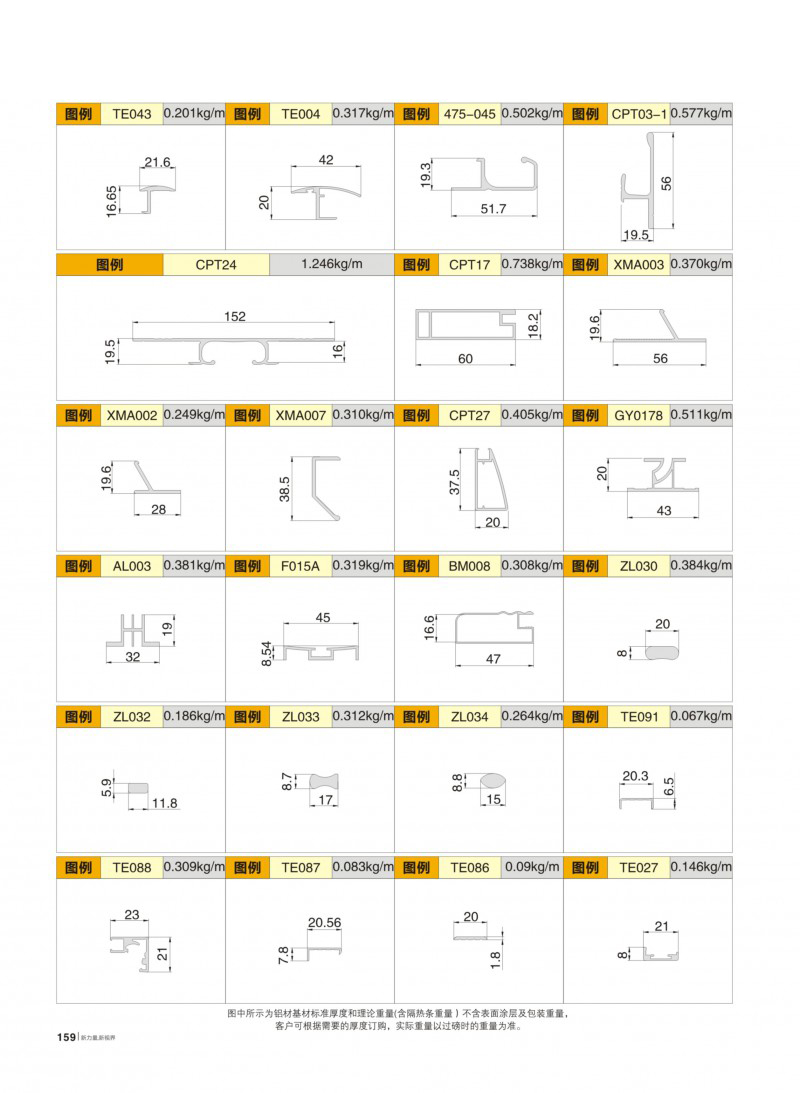 Guangdong Huachang Group Co., Ltd.