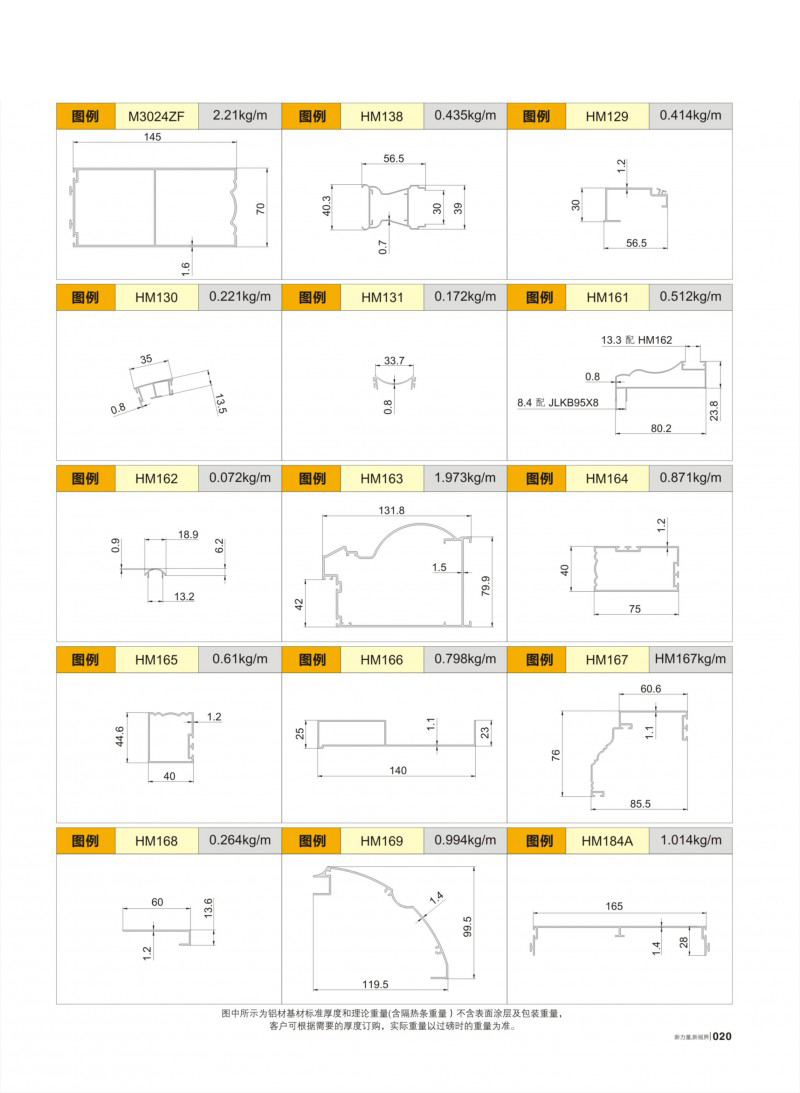 Guangdong Huachang Group Co., Ltd.