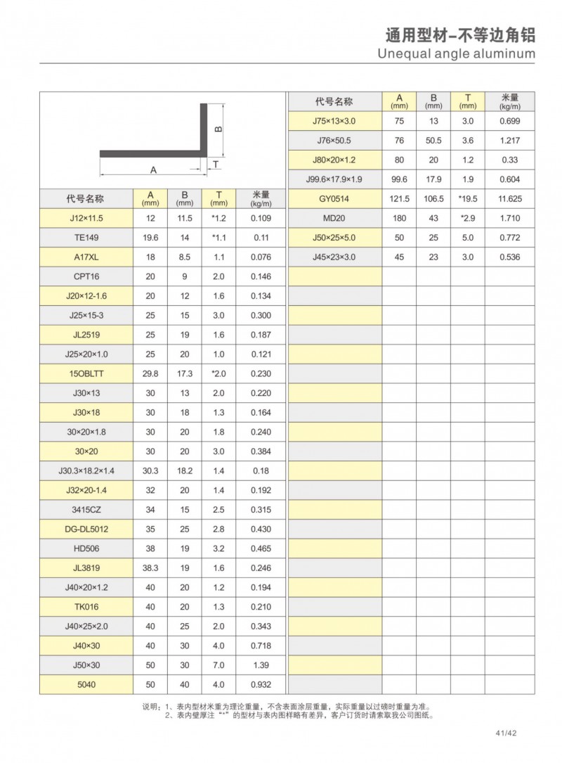 pg电子模拟器官网-伟昌铝材