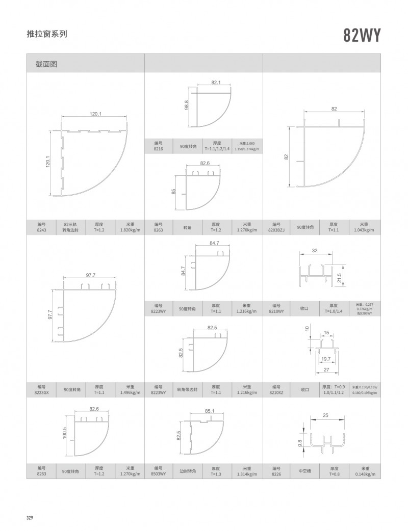 pg电子模拟器官网-伟昌铝材