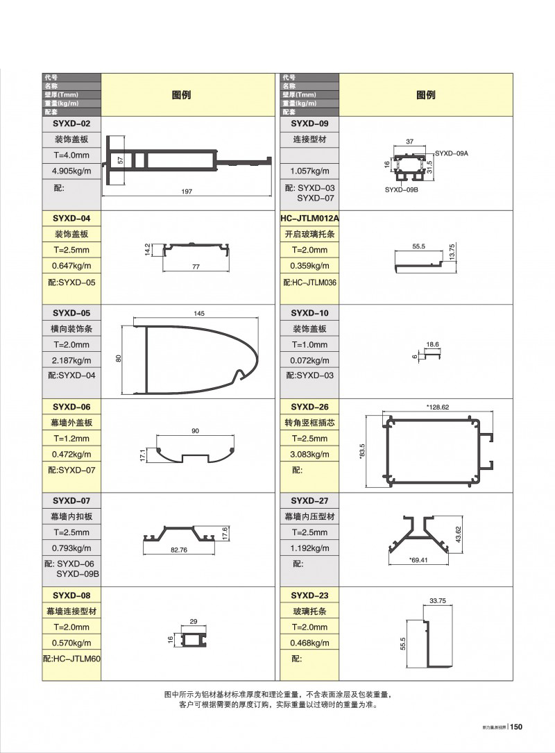 pg电子模拟器官网-伟昌铝材