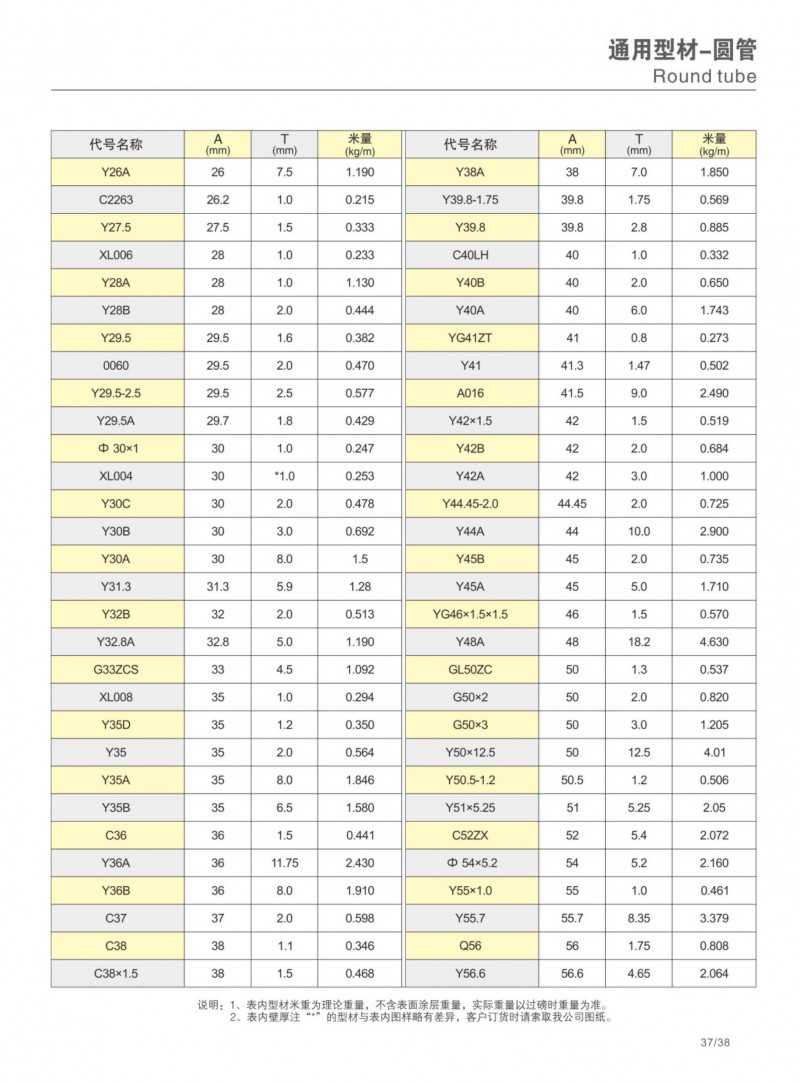 pg电子模拟器官网-伟昌铝材