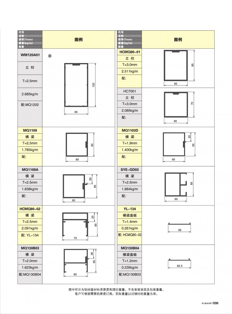 pg电子模拟器官网-伟昌铝材