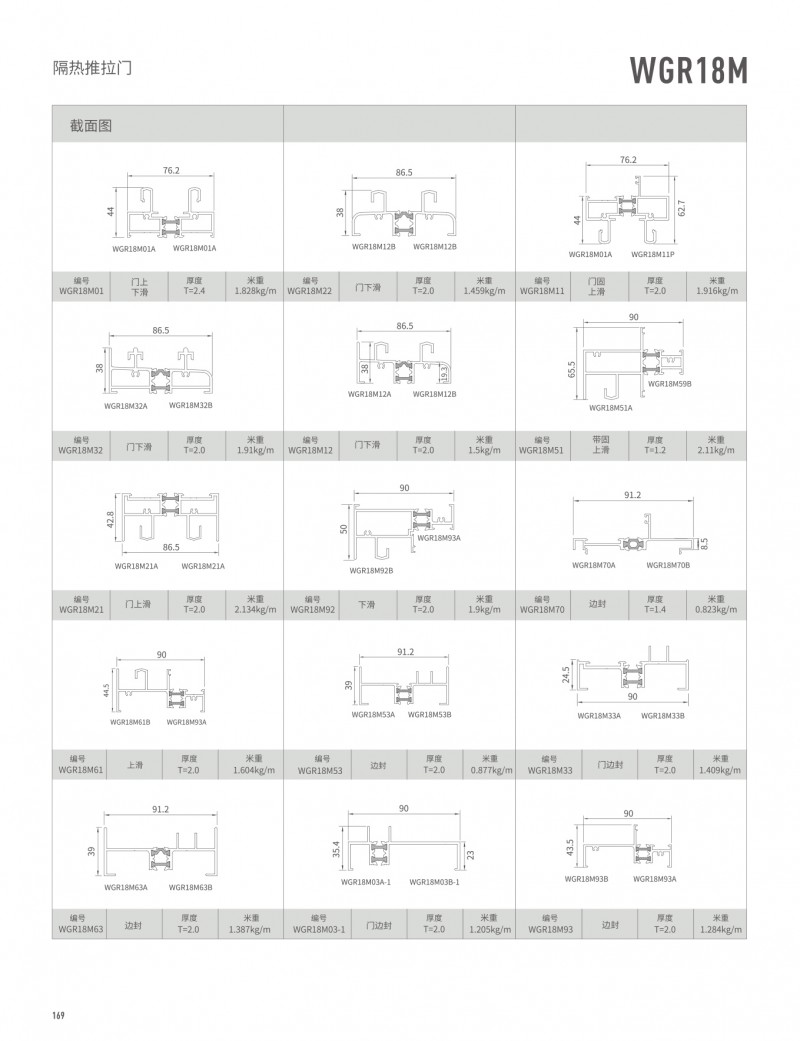 pg电子模拟器官网-伟昌铝材
