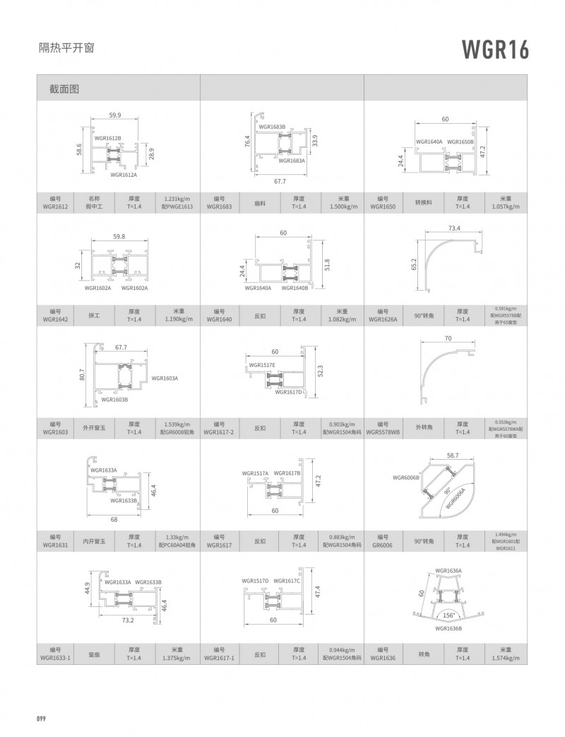 pg电子模拟器官网-伟昌铝材