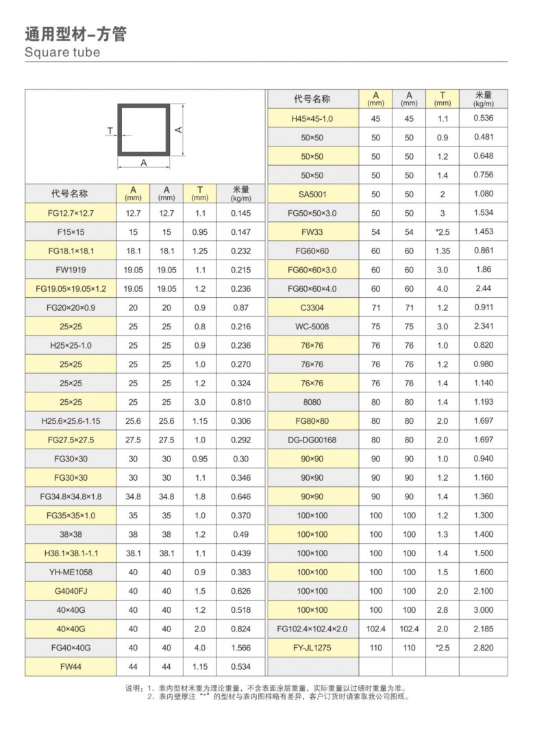 pg电子模拟器官网-伟昌铝材