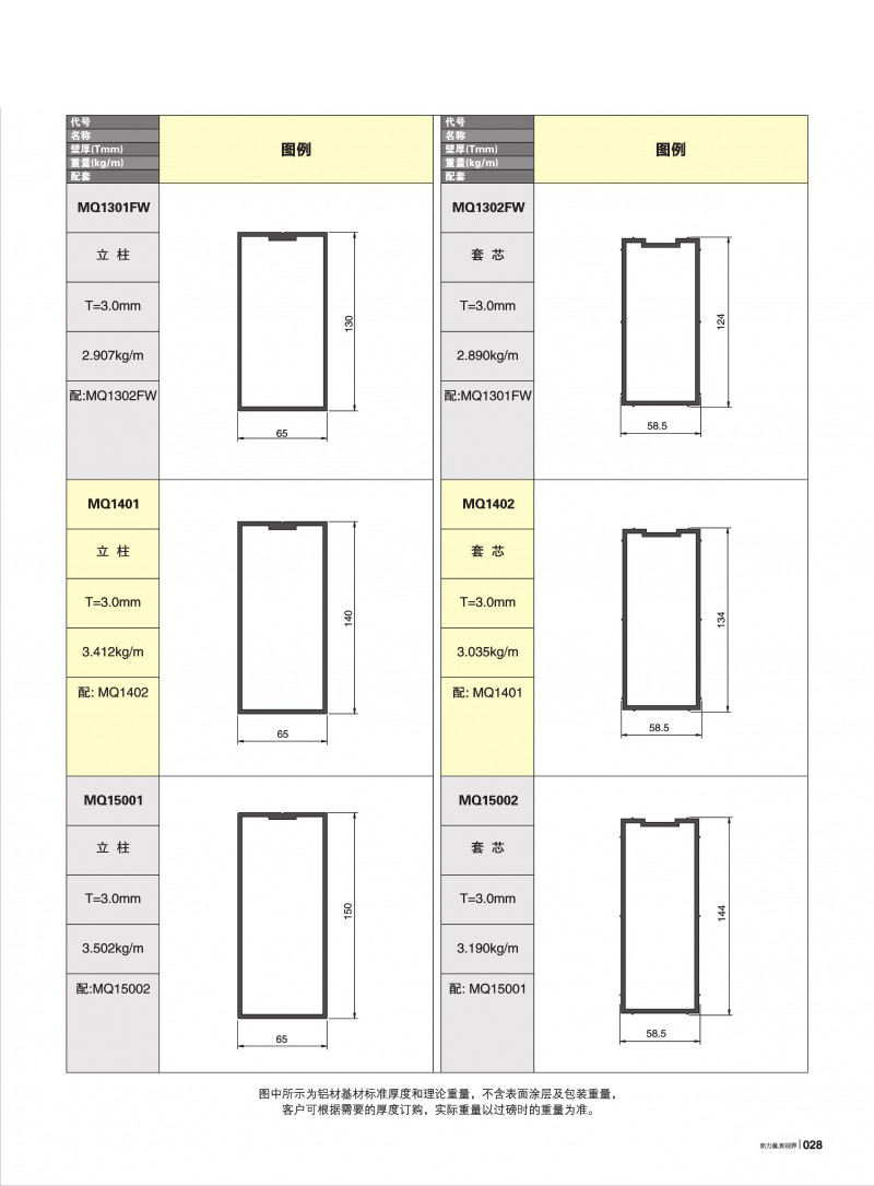 pg电子模拟器官网-伟昌铝材