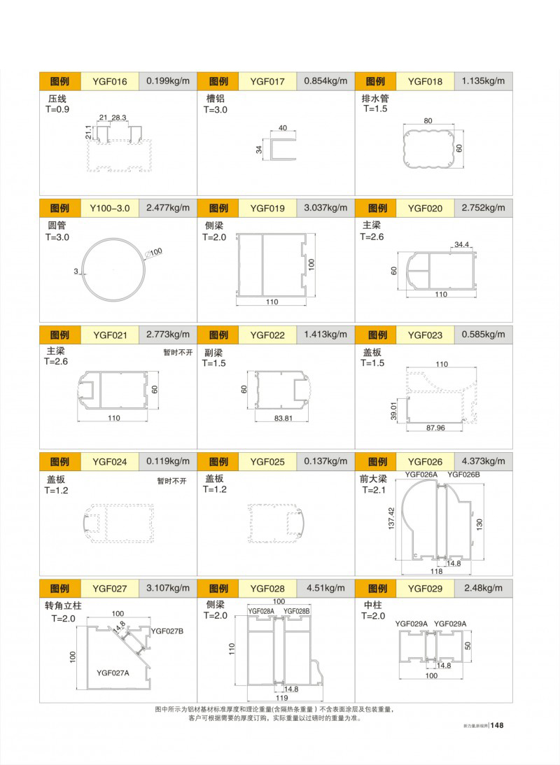 Guangdong Huachang Group Co., Ltd.