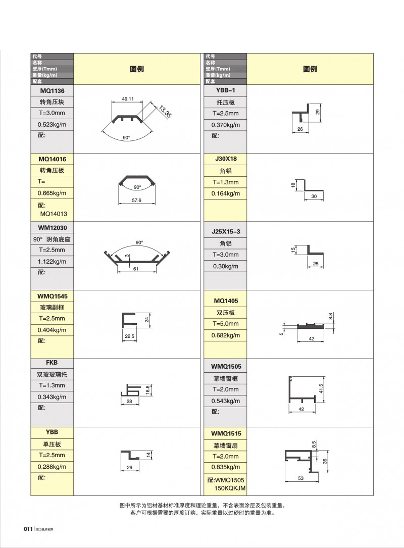 pg电子模拟器官网-伟昌铝材