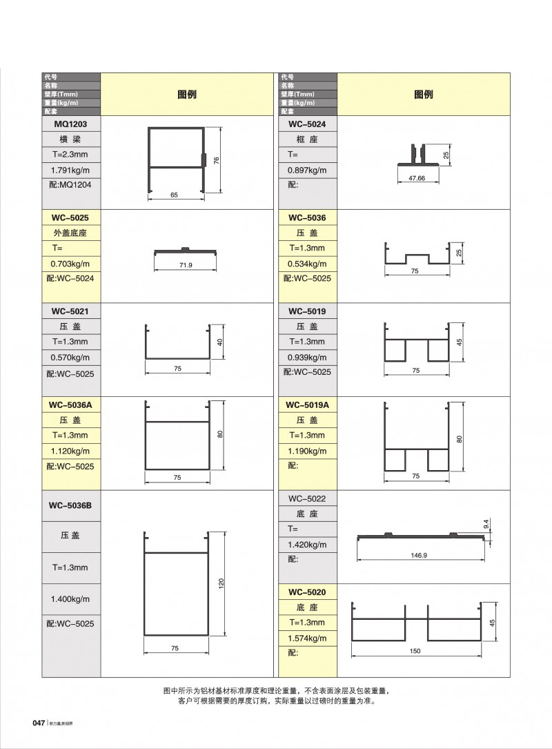 pg电子模拟器官网-伟昌铝材