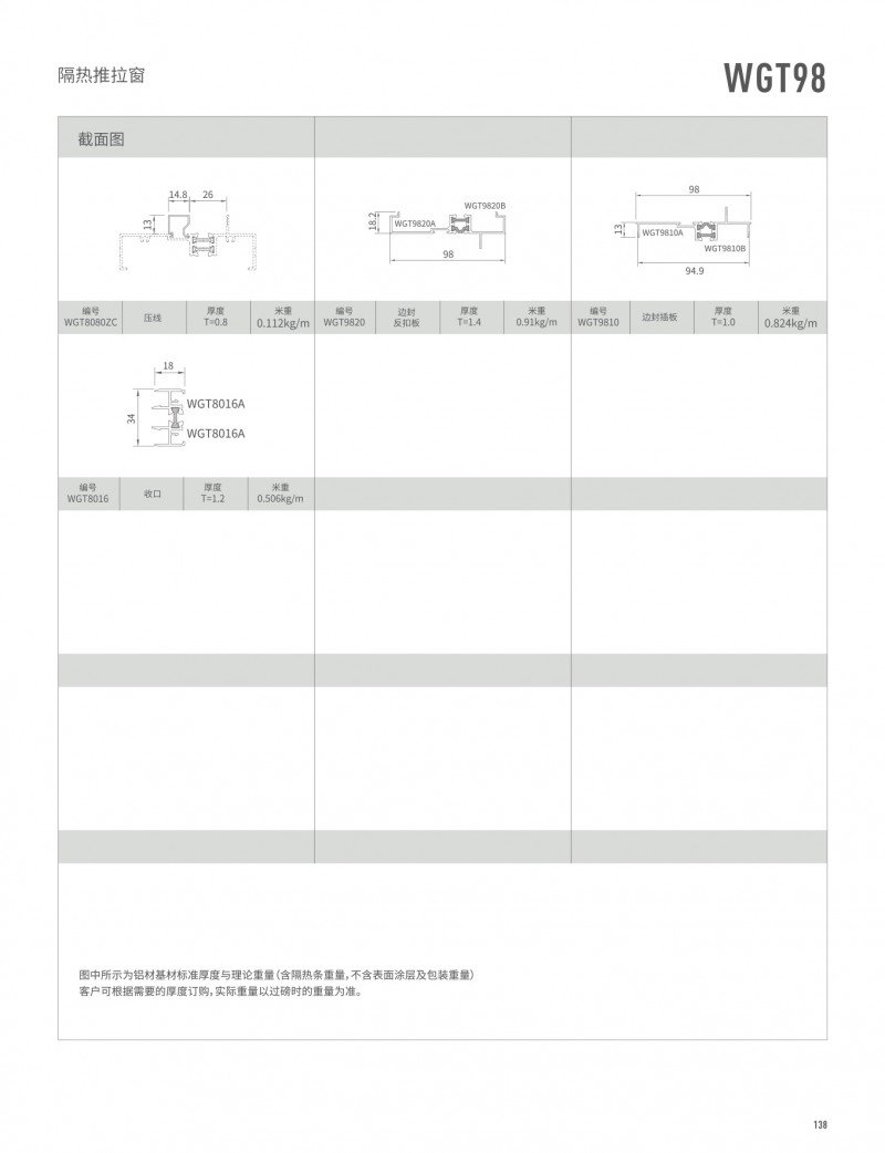 pg电子模拟器官网-伟昌铝材