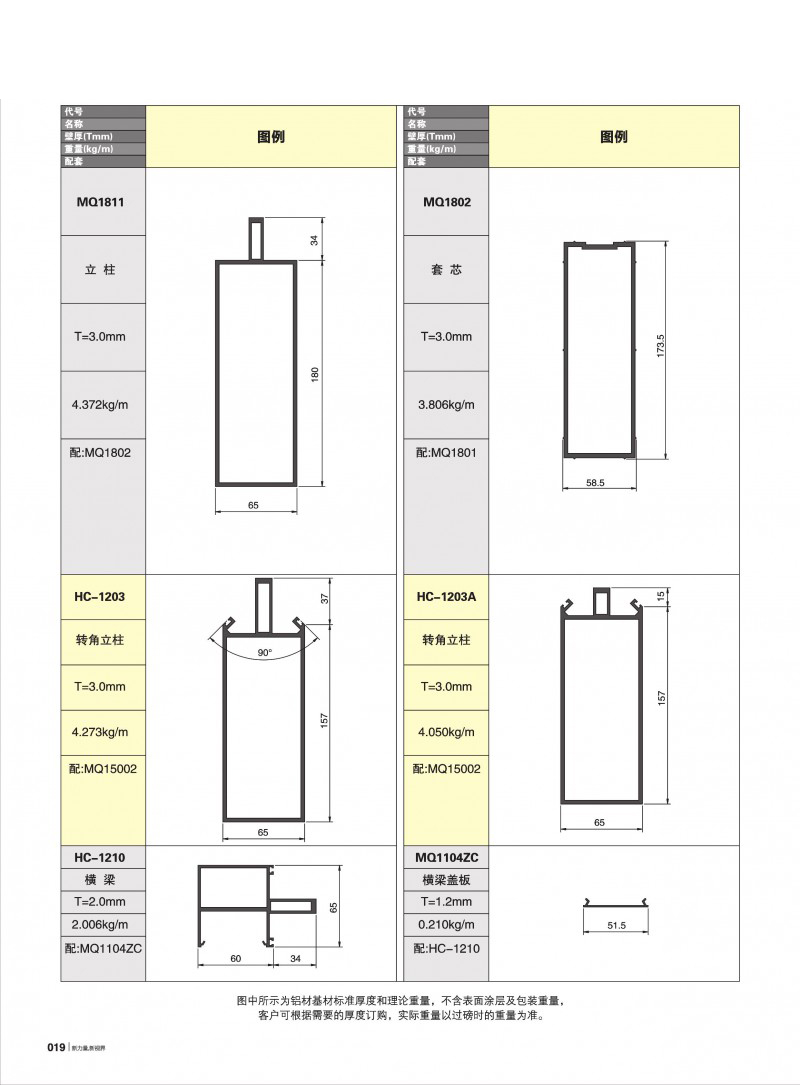 pg电子模拟器官网-伟昌铝材