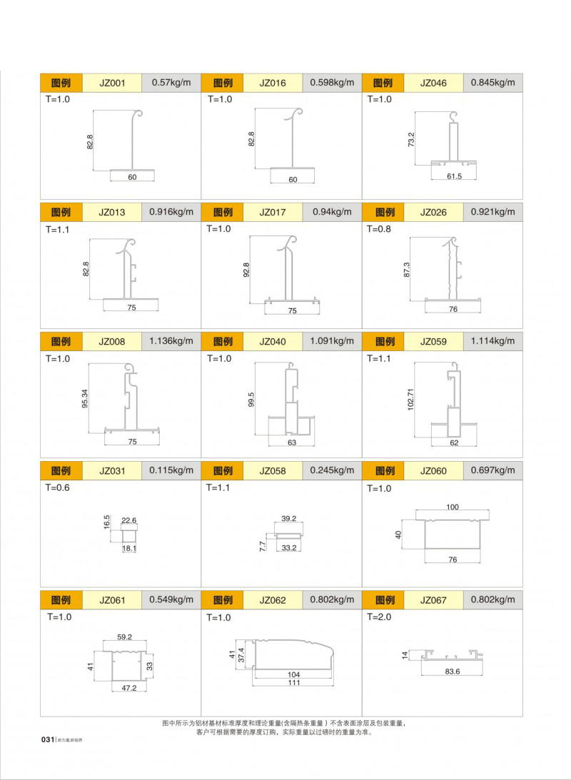 Guangdong Huachang Group Co., Ltd.