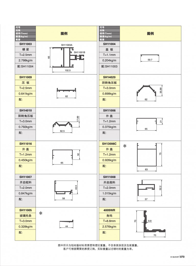 pg电子模拟器官网-伟昌铝材