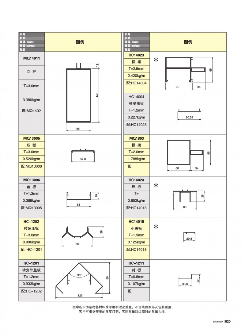 pg电子模拟器官网-伟昌铝材