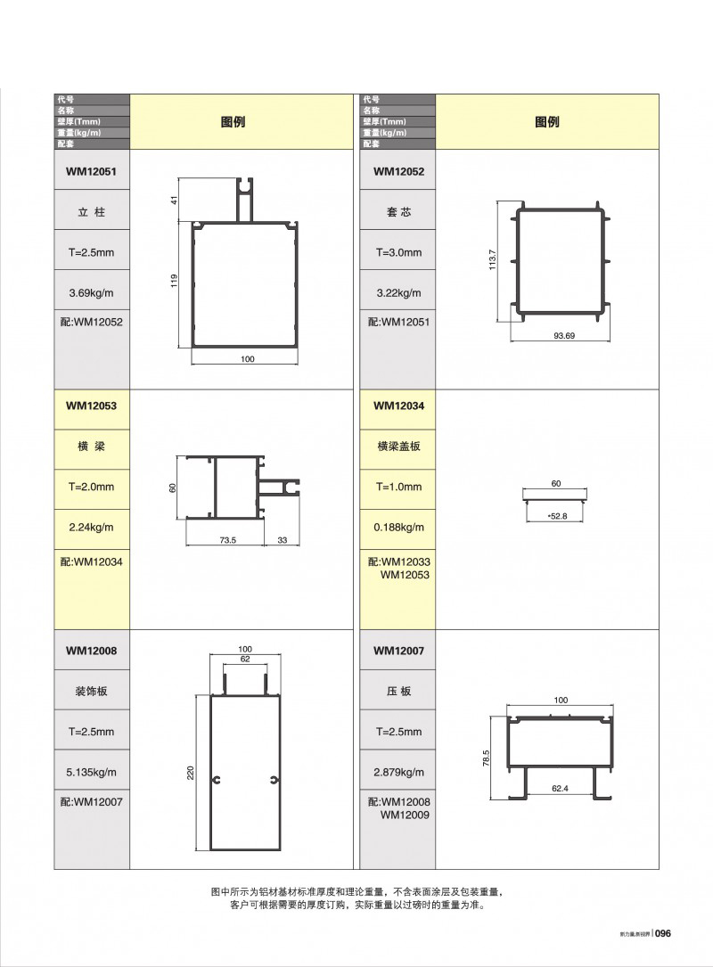 pg电子模拟器官网-伟昌铝材