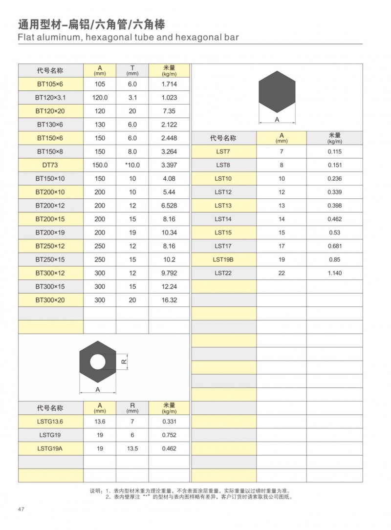 pg电子模拟器官网-伟昌铝材