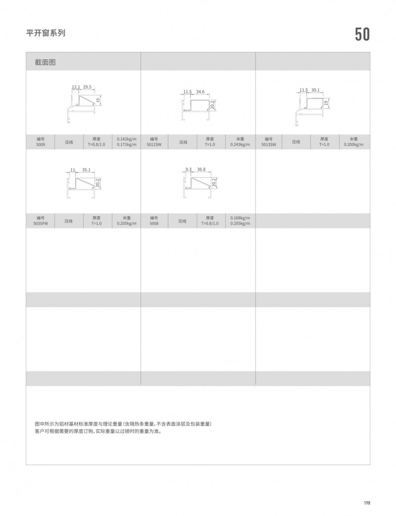 pg电子模拟器官网-伟昌铝材