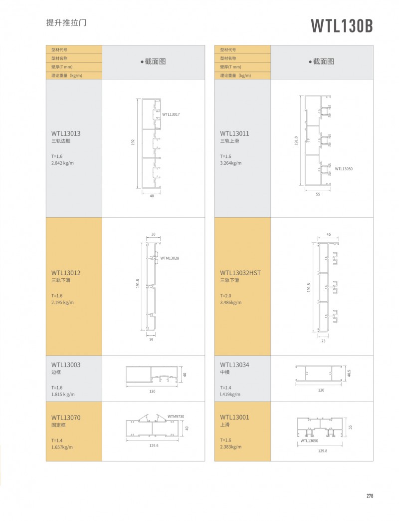 Guangdong Huachang Group Co., Ltd.