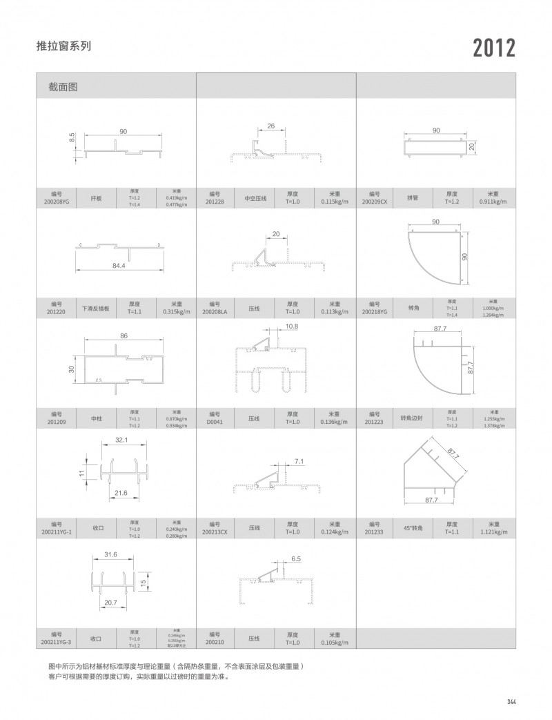 pg电子模拟器官网-伟昌铝材