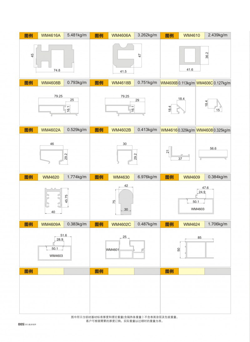 Guangdong Huachang Group Co., Ltd.
