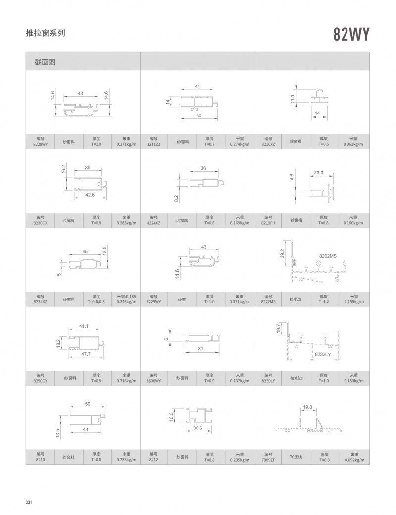 pg电子模拟器官网-伟昌铝材