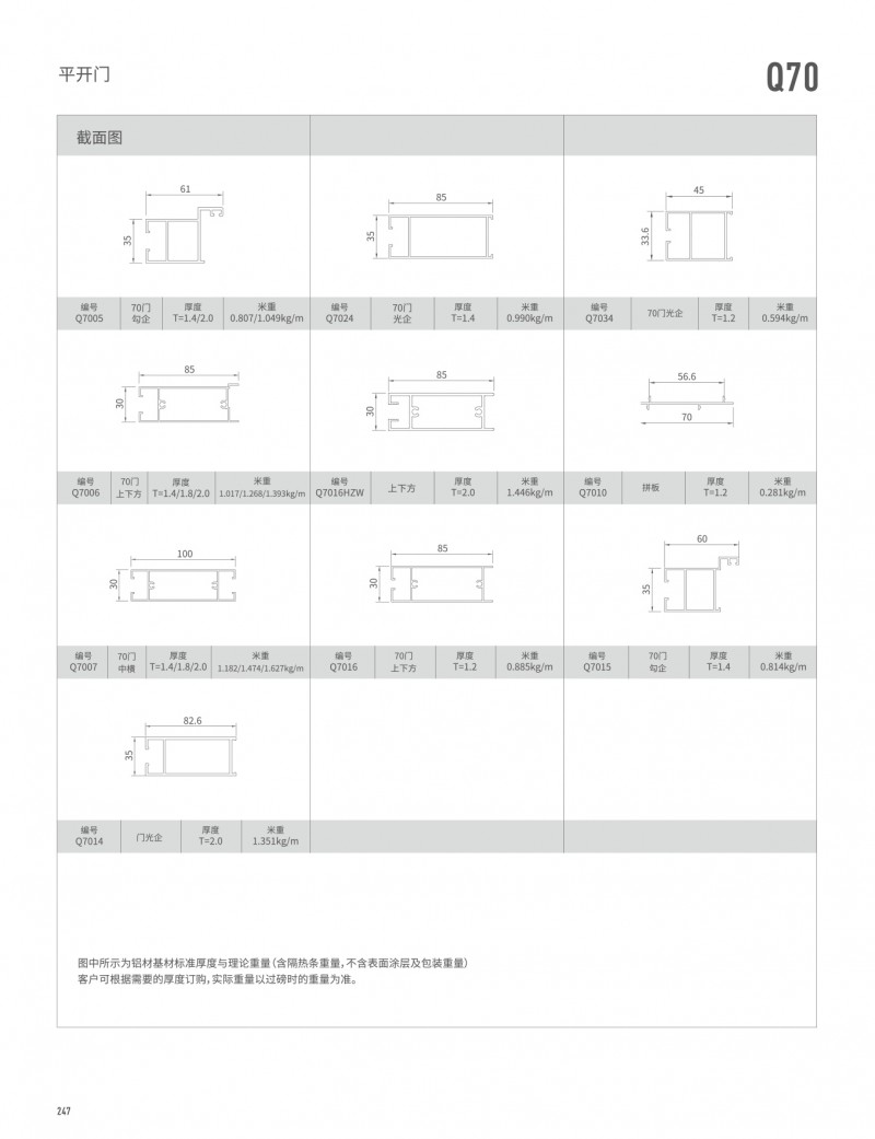 pg电子模拟器官网-伟昌铝材