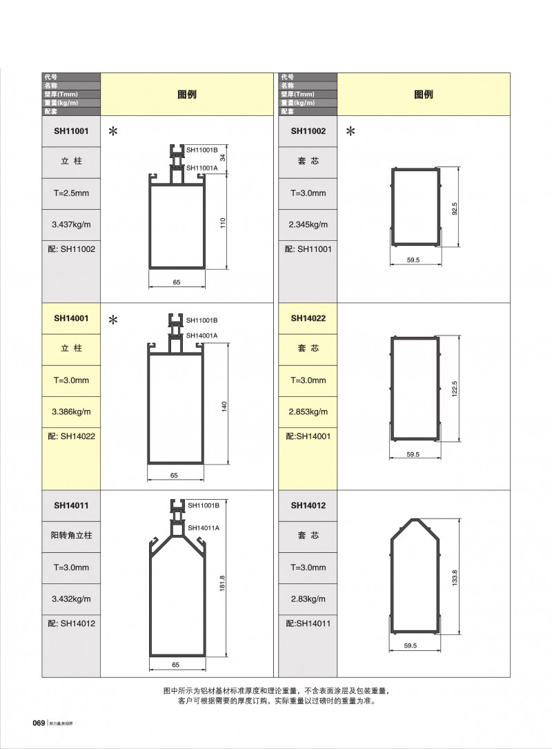pg电子模拟器官网-伟昌铝材