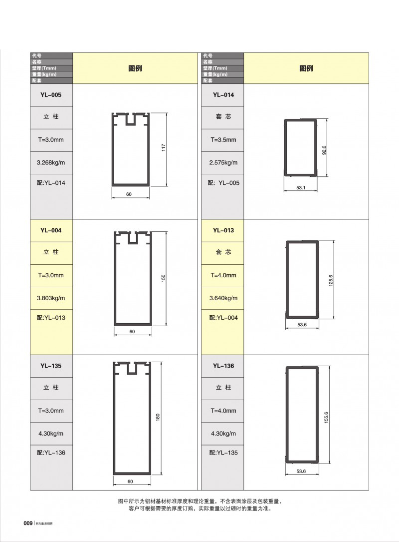 pg电子模拟器官网-伟昌铝材