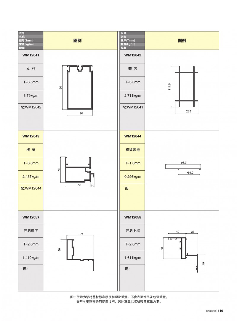 pg电子模拟器官网-伟昌铝材