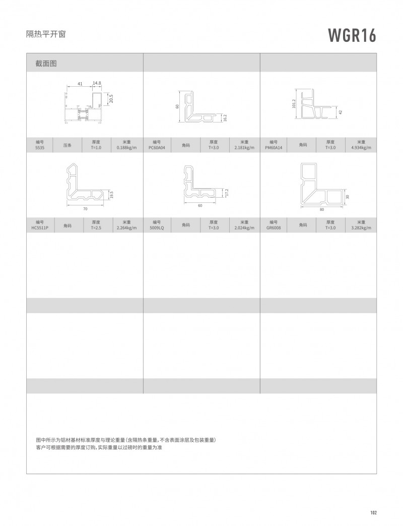 pg电子模拟器官网-伟昌铝材