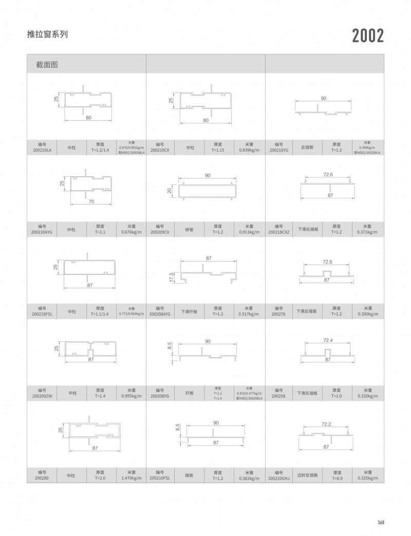 pg电子模拟器官网-伟昌铝材