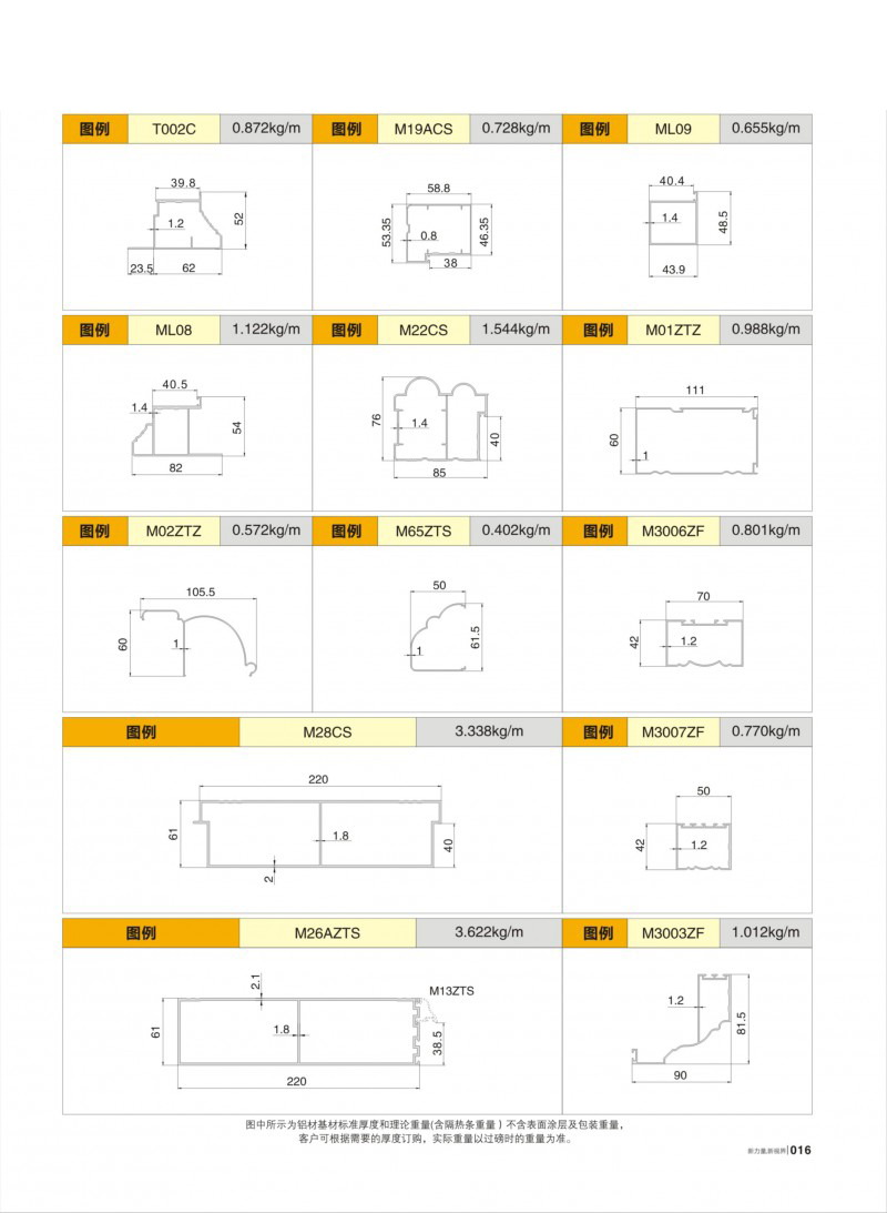 Guangdong Huachang Group Co., Ltd.