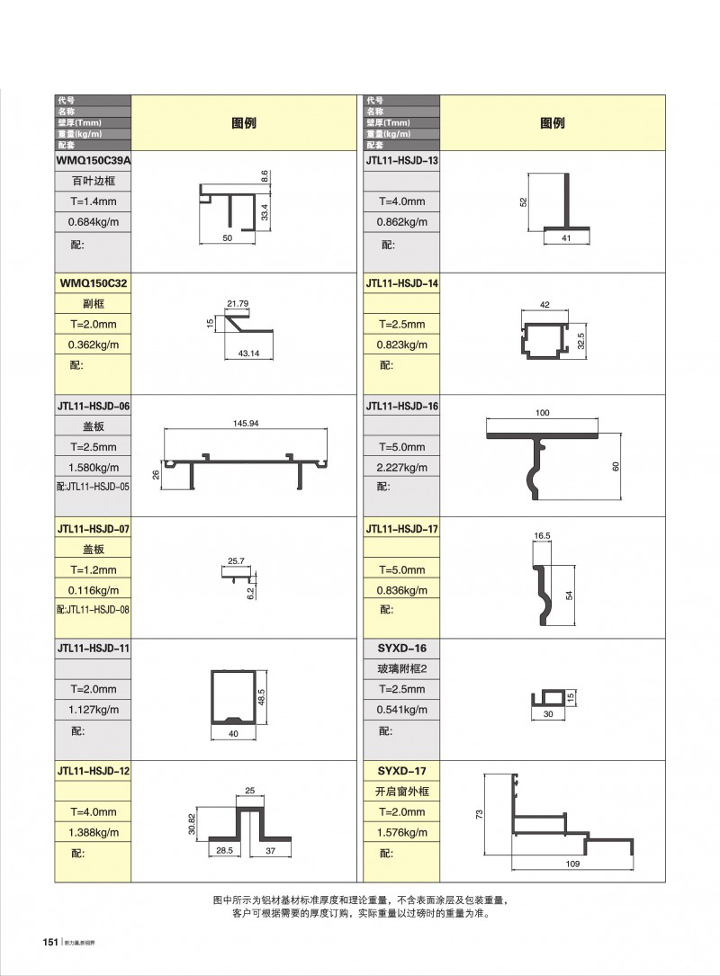 pg电子模拟器官网-伟昌铝材
