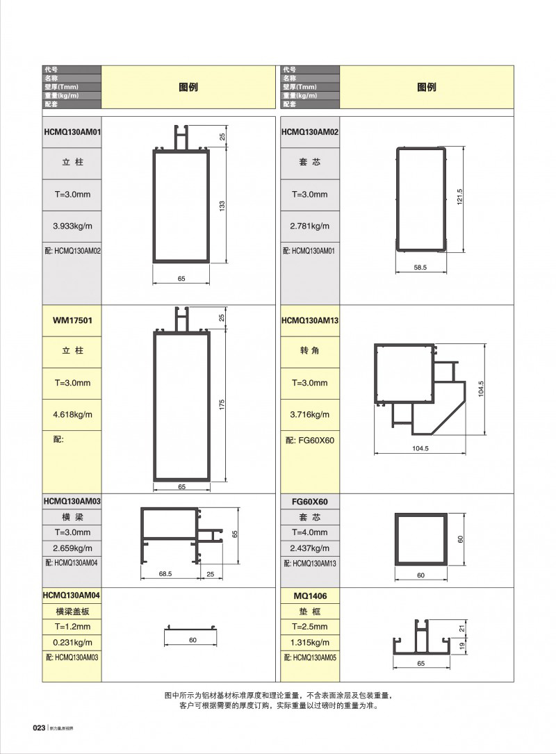 pg电子模拟器官网-伟昌铝材