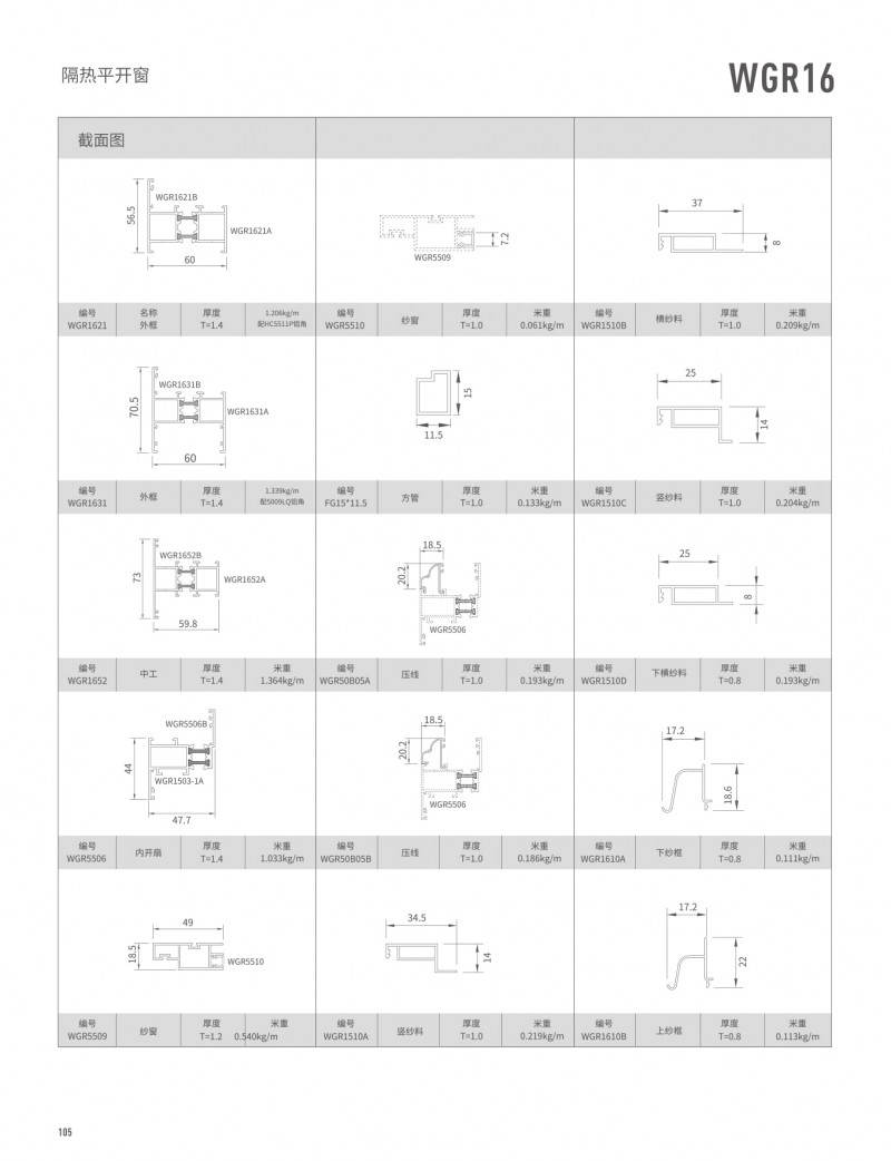 pg电子模拟器官网-伟昌铝材