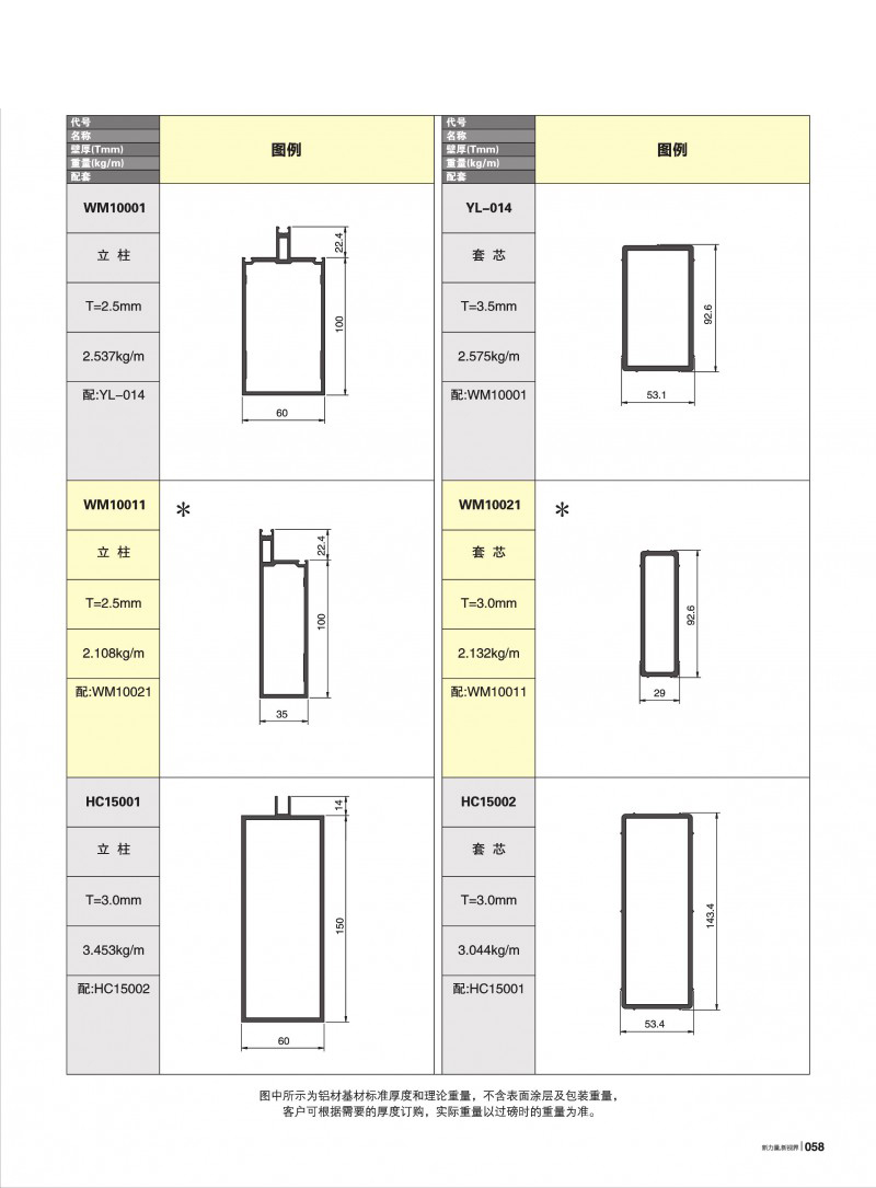 pg电子模拟器官网-伟昌铝材