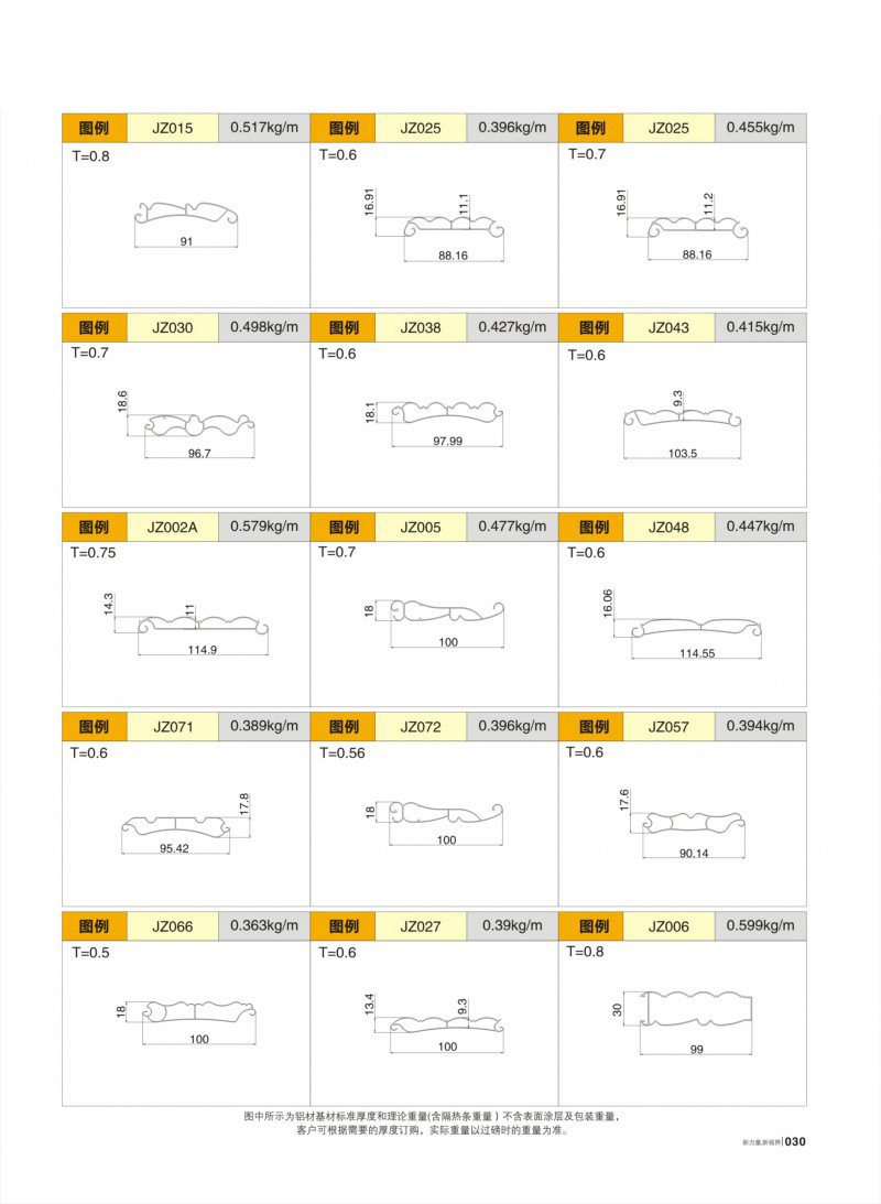 Guangdong Huachang Group Co., Ltd.