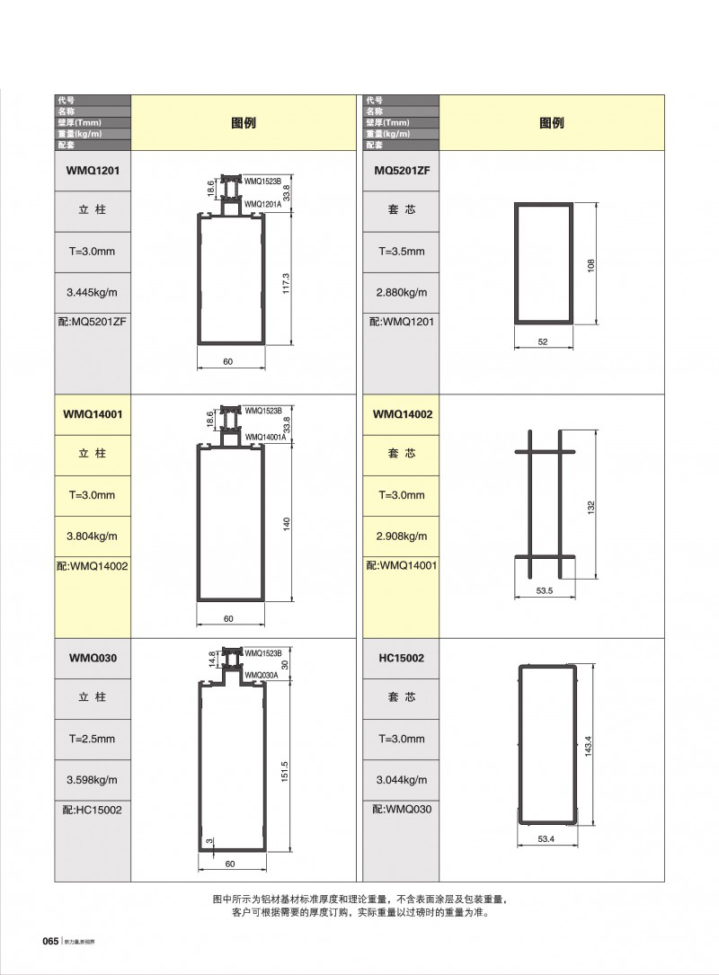 pg电子模拟器官网-伟昌铝材