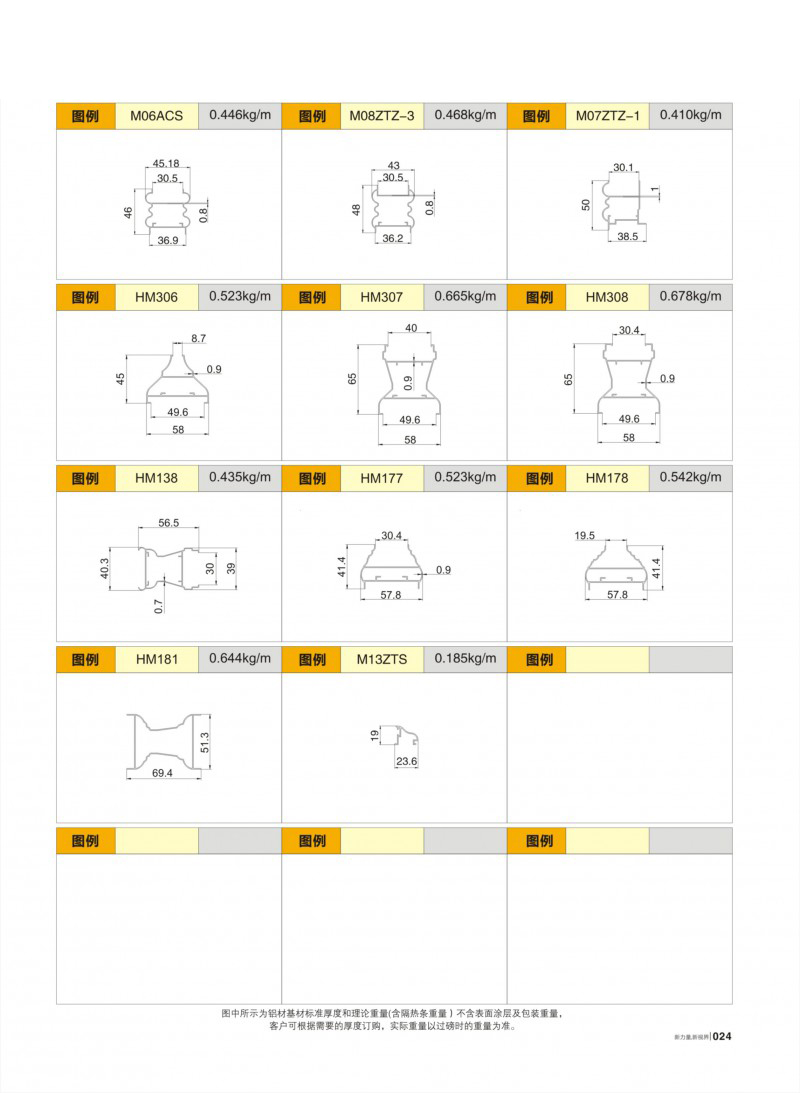 Guangdong Huachang Group Co., Ltd.