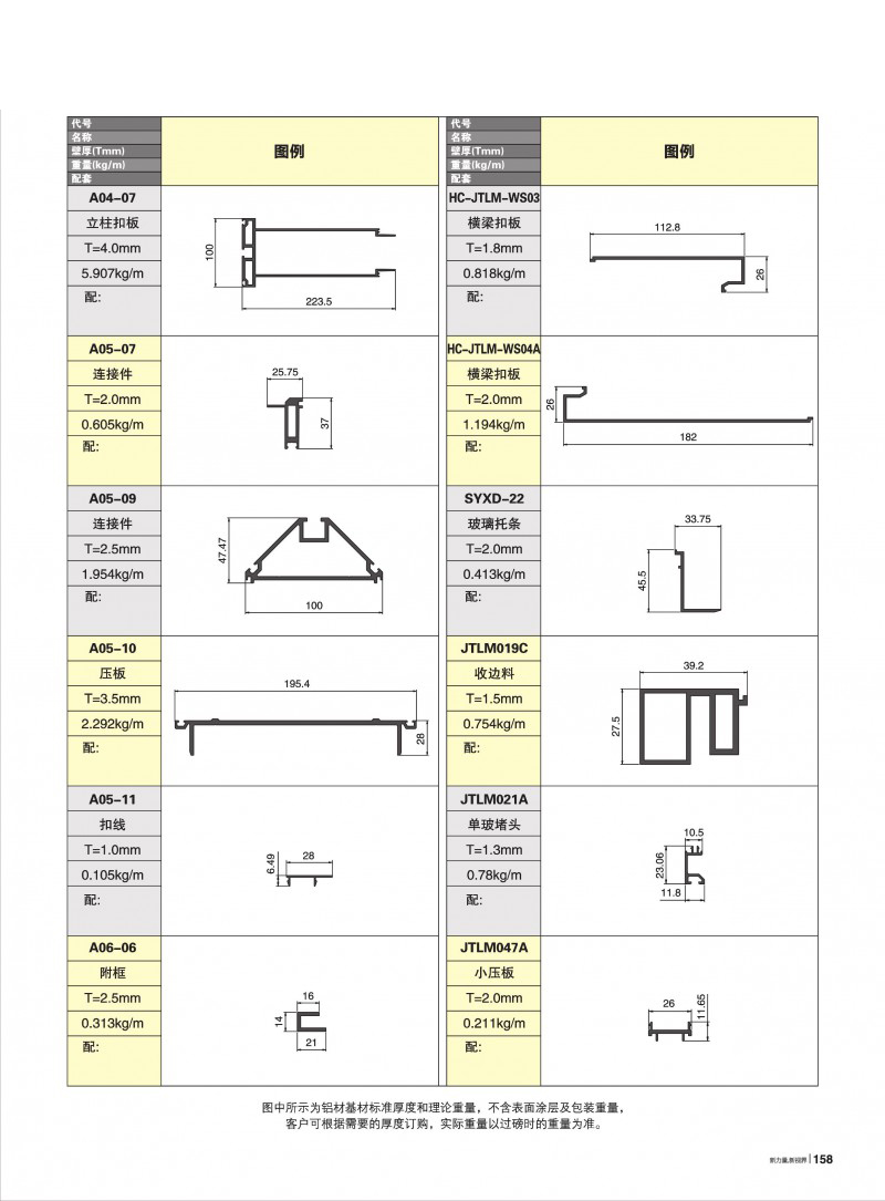 pg电子模拟器官网-伟昌铝材